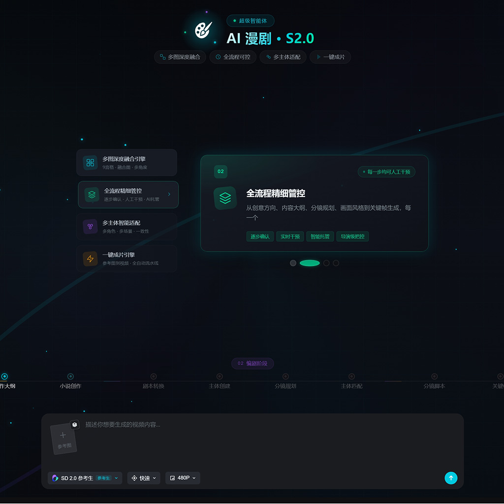 电商海报视觉素材